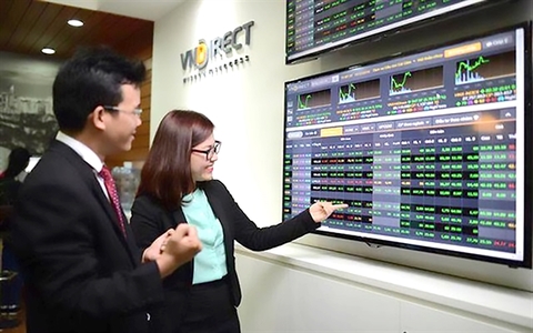 Shares make large gains on banking, securities stocks